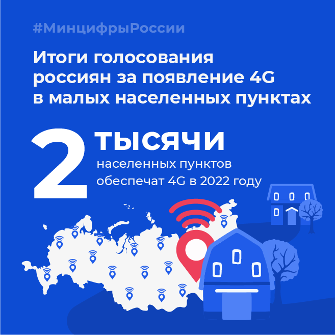 Минцифры России tweet media