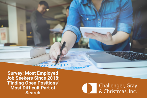 ChallengerGray's tweet photo. Challenger's 2021 Job Seeker Confidence Survey reports the most employed job seekers since 2018. Of those who are out of work, 39% of callers had been unemployed for more than a year. "Finding open positions" was the hardest part of the job search.
https://t.co/mGpATT0aig https://t.co/ch6knqOaTL