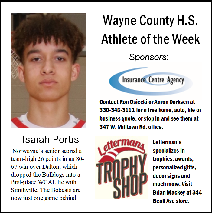 Congratulations, Isaiah! 🏆
<a href="/BobcatsSports/">Norwayne Athletics</a>