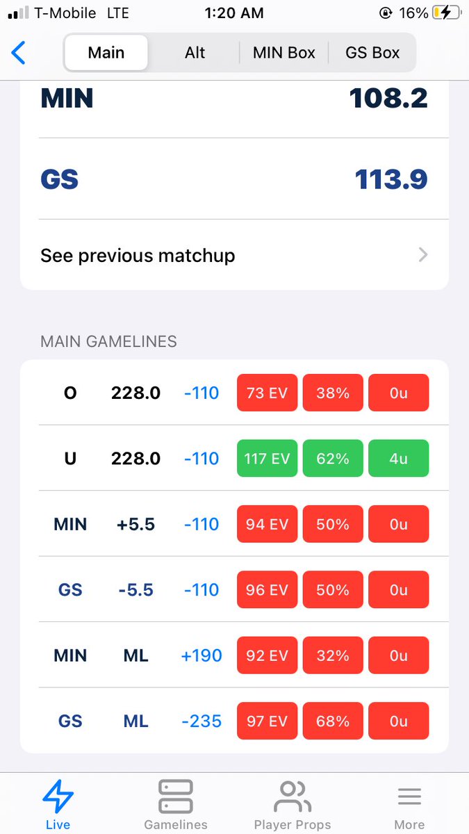 PositevBets's tweet photo. Some positive EV bets for the day. https://t.co/aSj44RMrkq