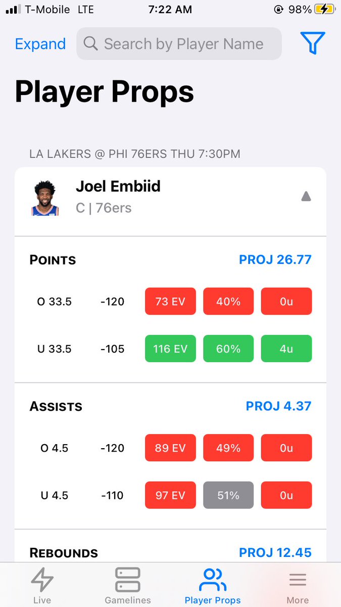 PositevBets's tweet photo. Some positive EV bets for the day. https://t.co/aSj44RMrkq