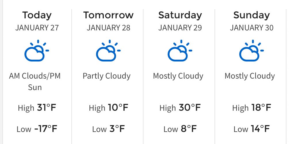SOUTHERN MINNESOTA WEATHER: A stray flurry and noticeably warmer today. Looking dry for the weekend! #MNwx https://t.co/gqRMwXw8ic