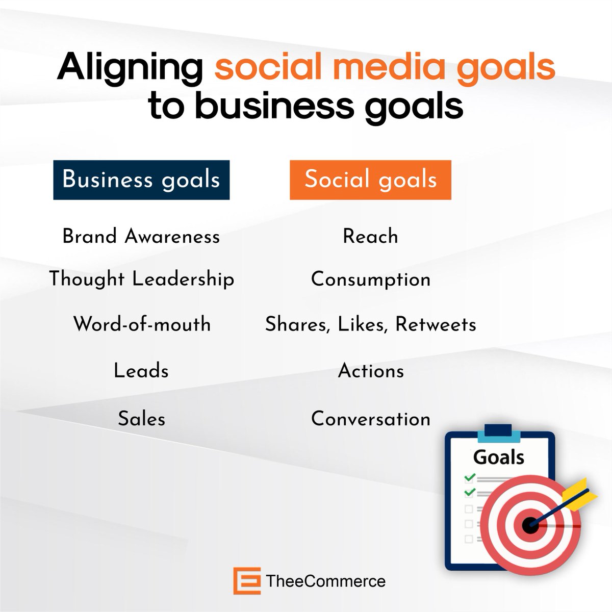 TheeCommerce's tweet photo. Everyone utilizes social media. It’s impossible to avoid it. It’s our primary place to stay connected to friends, family, colleagues, news, and, most notably to digital marketers, companies, and brands.
----
🌐 https://t.co/JjucbzzNKk
.
#theecommerce #ecommerce #ecommercesolution https://t.co/lF3HtILorv