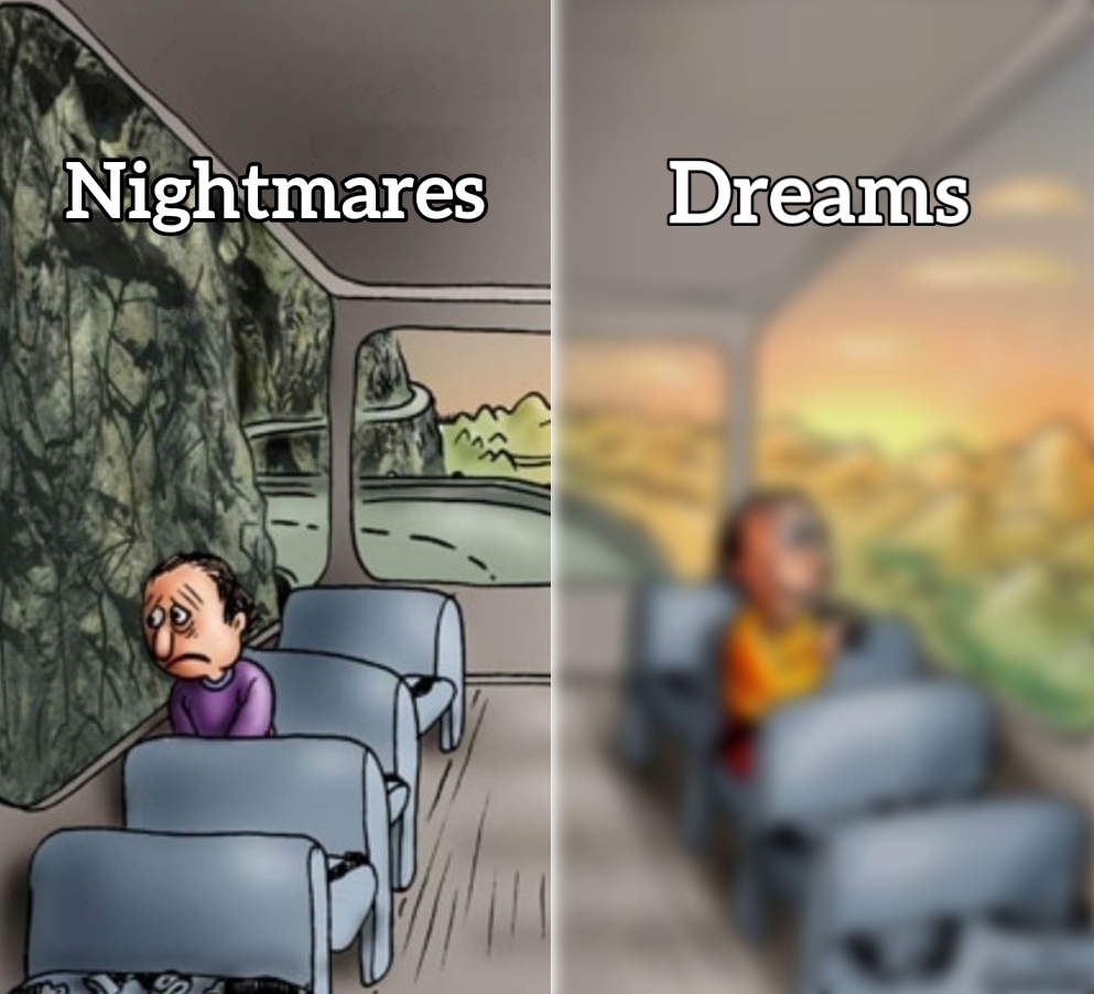 How my brain remembers them