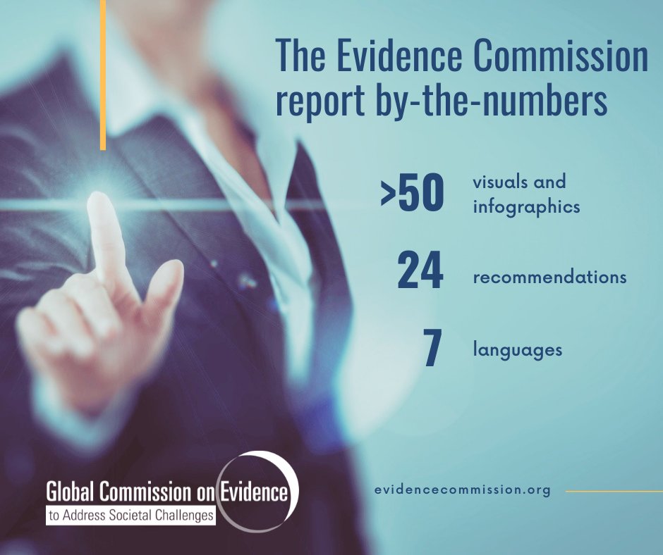 The 24 recommendations from our report call for decisive action by multiple stakeholders to ensure #evidence is consistently used to address societal challenges mcmasterforum.org/networks/evide…