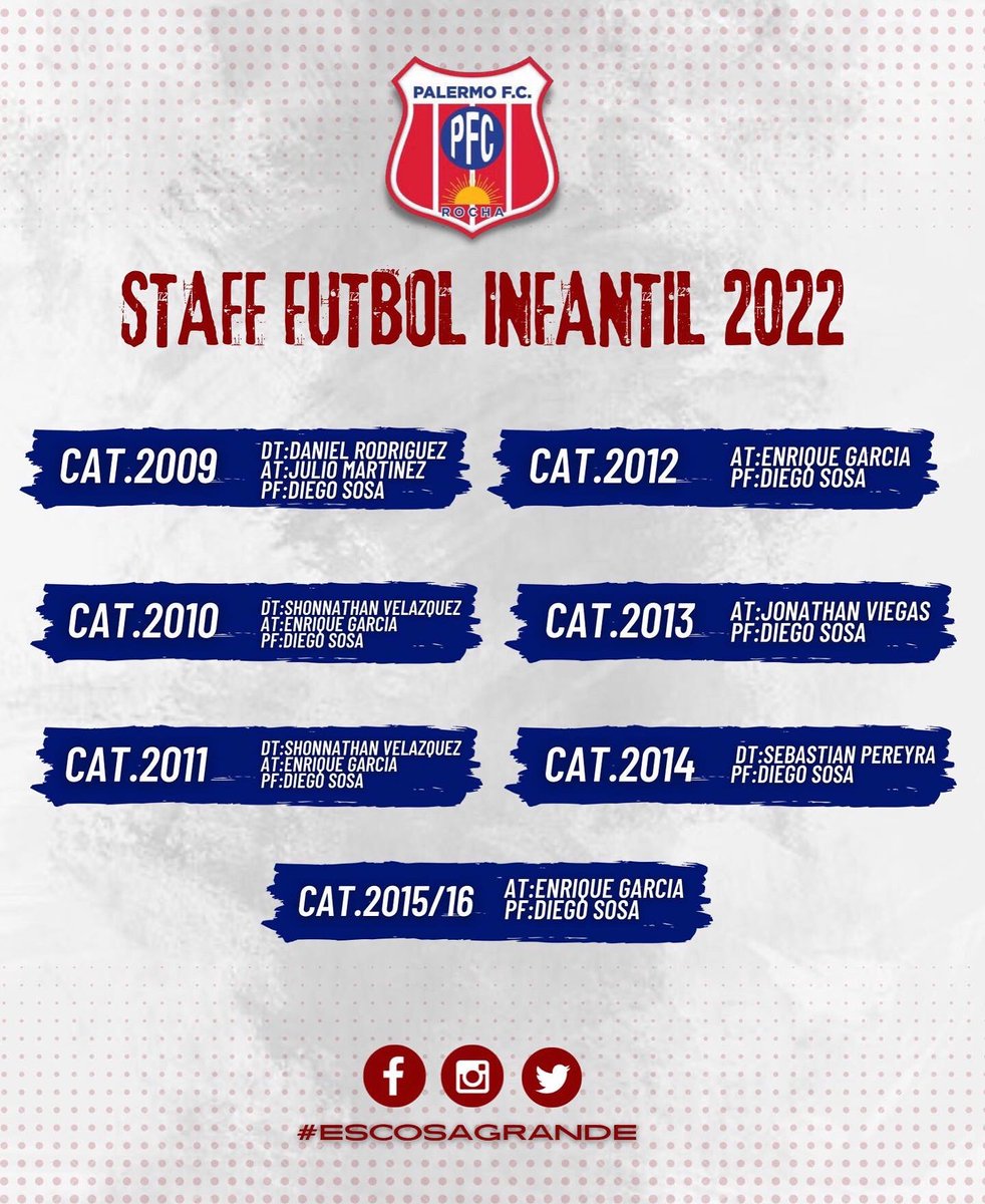 PalermoFCRocha's tweet photo. Staff Fútbol Infantil 2022 🔖
“Que nadie que se acerque a ti se vaya sin sentirse un poco mejor y más feliz”
Santa Teresa de Calcuta
¡Somos escuela! 🏫
¡Primero persona, después futbolista y siempre palermitano! 😜❕
#FormandoFormativas
#elpalermoescosagrande 🔴🔵❕ https://t.co/q2QNFt6em7