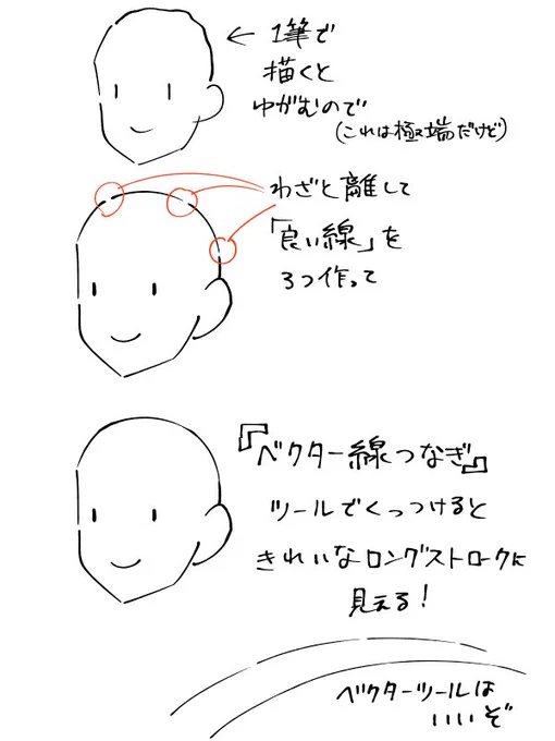 セルシス中国合弁会社である聯合優創(UNICORN)様に以前投稿した講座を翻訳・掲載して頂けました!中国の絵描きの方々にもご活用していただけたら大変嬉しいです該当ページはこちら 