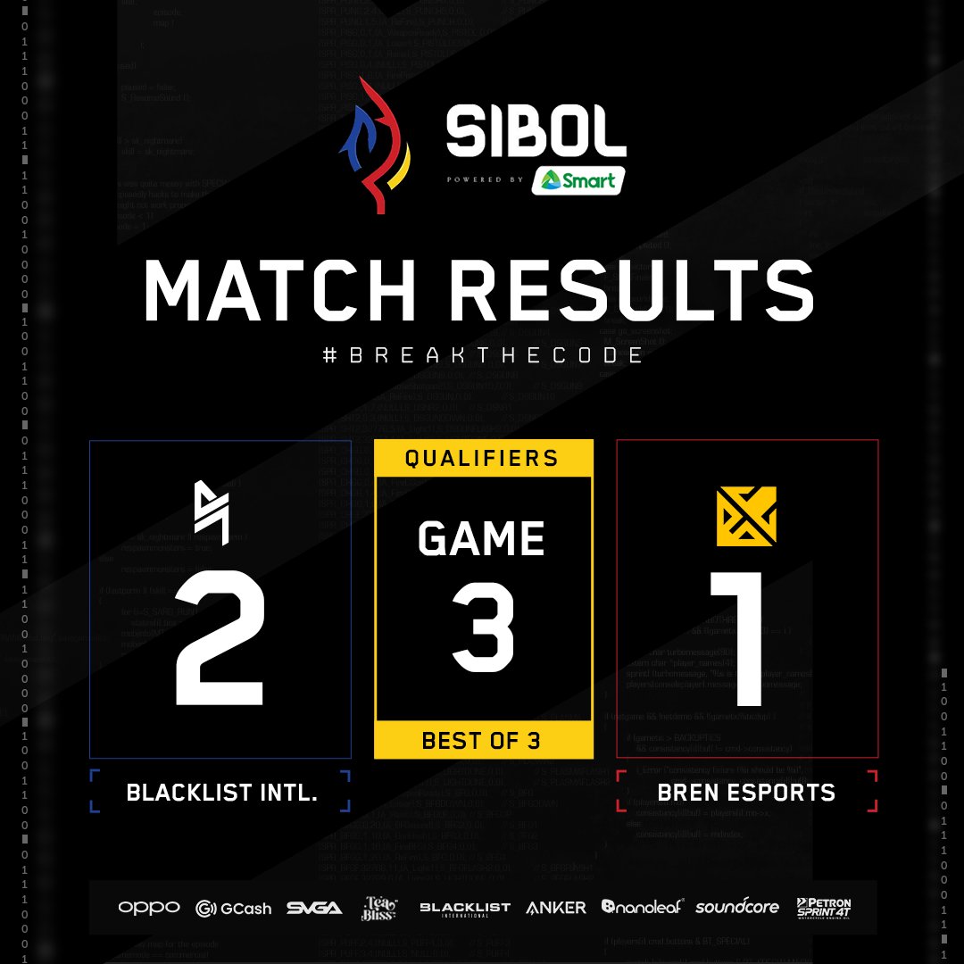 BLACKLIST INTERNATIONAL 👑 on X: The better team won today. GGWP, AP Bren! #BLCKToTheTop
