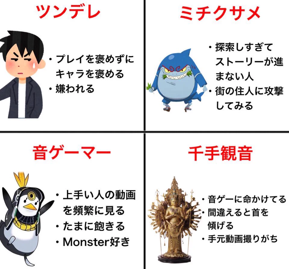 遭遇したくない人多数？ヤバい人ばかりのゲーマー図鑑www