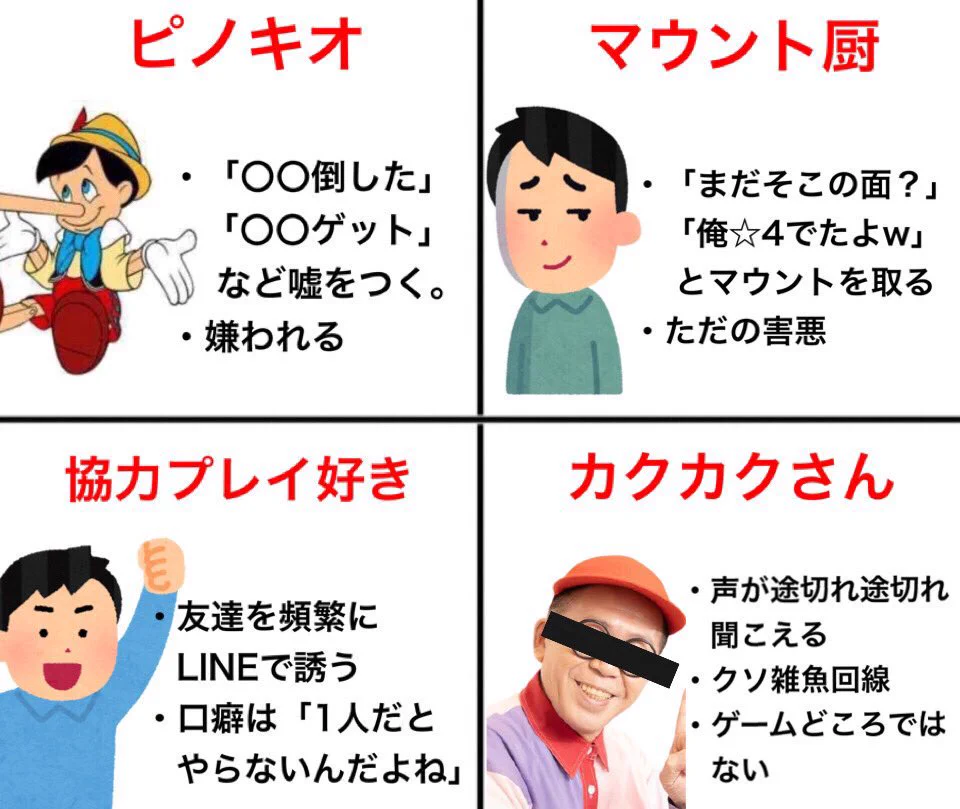 遭遇したくない人多数？ヤバい人ばかりのゲーマー図鑑www