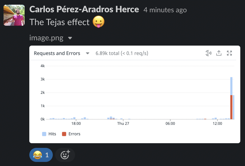 Tejas Kumar tweet media