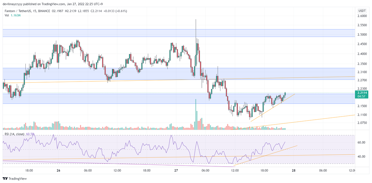 Binance News tweet media