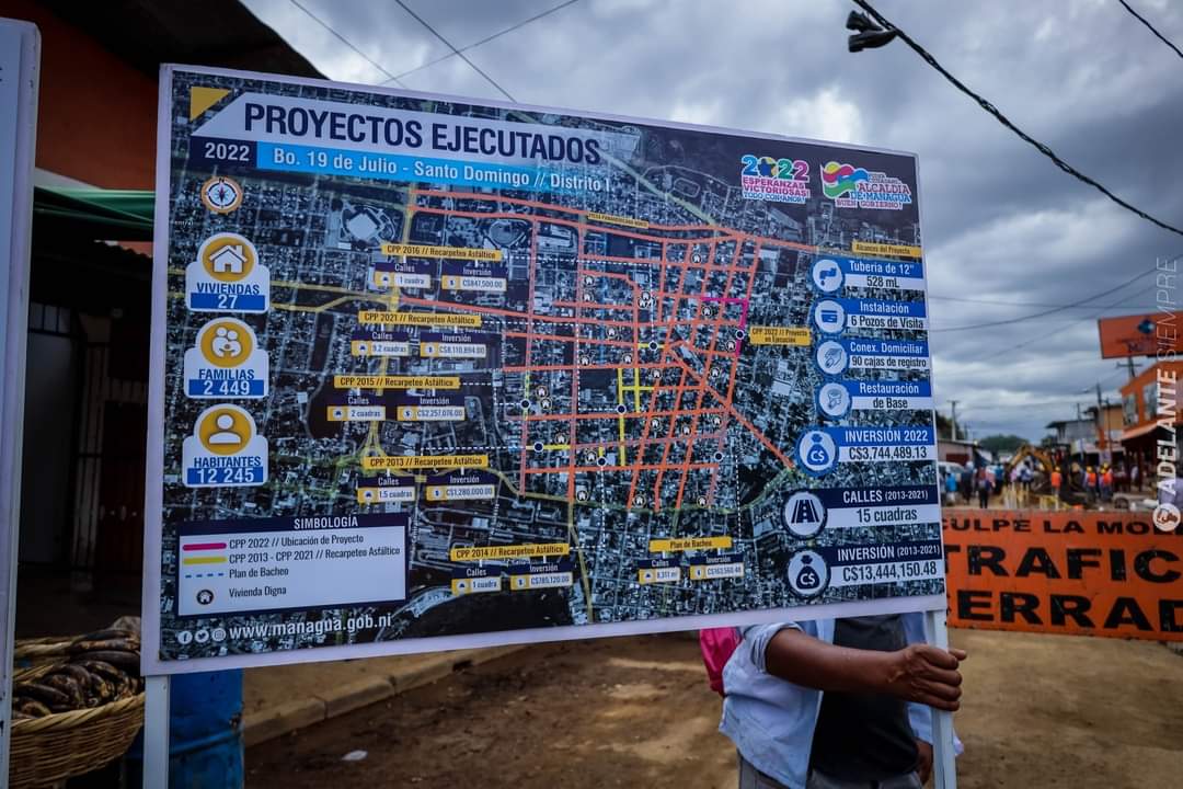 perrozompopo's tweet photo. El progreso continúa, en uno de los mercados más grande de Nicaragua https://t.co/Y53BNllyoO