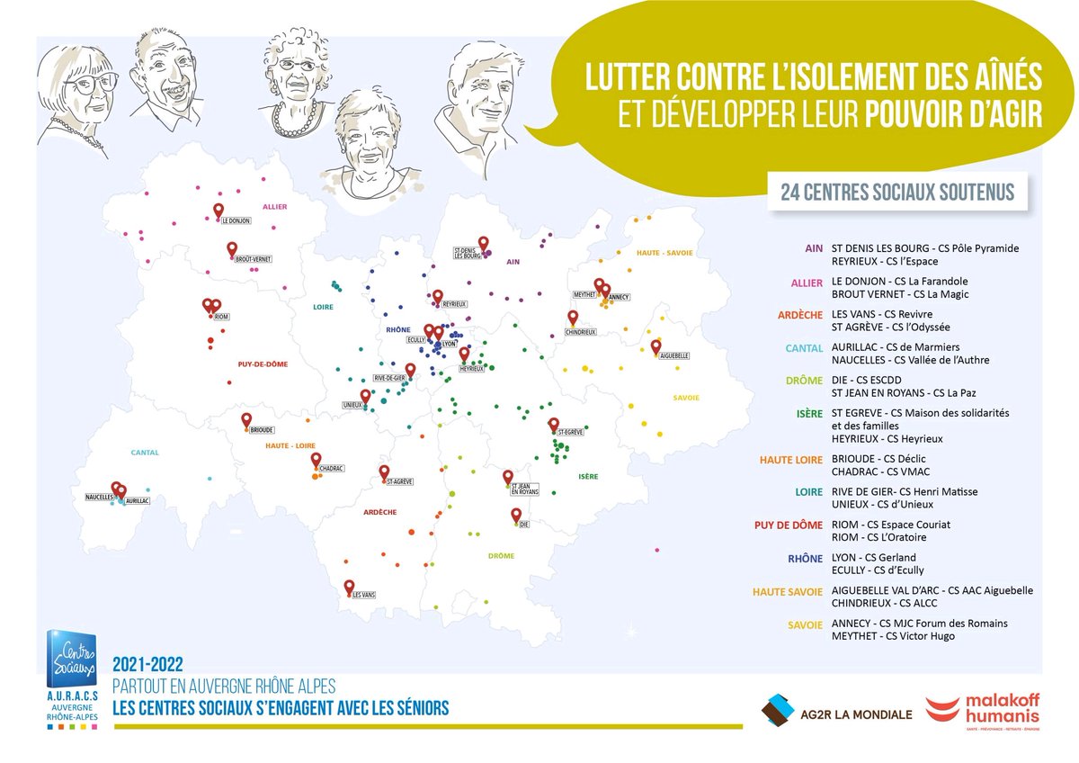Auvergne Rhone-Alpes Centres Sociaux tweet media