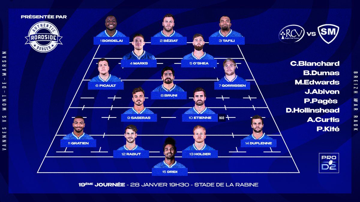 RugbyClubVannes's tweet photo. 🏉𝙇𝙖 𝘾𝙤𝙢𝙥𝙤 𝙙𝙪 𝙍𝘾𝙑🏉

Notre partenaire 𝙍𝙤𝙖𝙙𝙨𝙞𝙙𝙚 𝙑𝙖𝙣𝙣𝙚𝙨 vous offre notre compo pour la réception de 𝙈𝙤𝙣𝙩-𝙙𝙚-𝙈𝙖𝙧𝙨𝙖𝙣.

✅𝙀𝙧𝙞𝙘 𝙈𝙖𝙧𝙠𝙨 de retour à la Rabine sous le maillot bleu.
✅𝙌𝙪𝙚𝙣𝙩𝙞𝙣 𝙀𝙩𝙞𝙚𝙣𝙣𝙚 sera notre capitaine.

#RCV https://t.co/KOcpBWDFMg