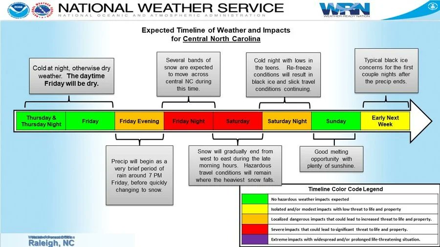 Oak Ridge Fire Dept. tweet media