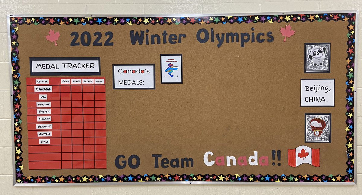 michkat30's tweet photo. We are ready!!  Good luck to all the athletes, we will be cheering you on from afar 🇨🇦 and tracking the hardware 🥇🥈🥉@CBCOlympics @TeamCanada @Olympics @OECTAProv https://t.co/fZUqaJhPaE