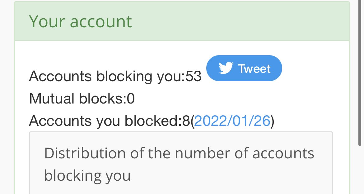 Does this mean I’m unproblematic?? 😌