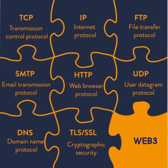 Just to be clear.
#Bitcoin
