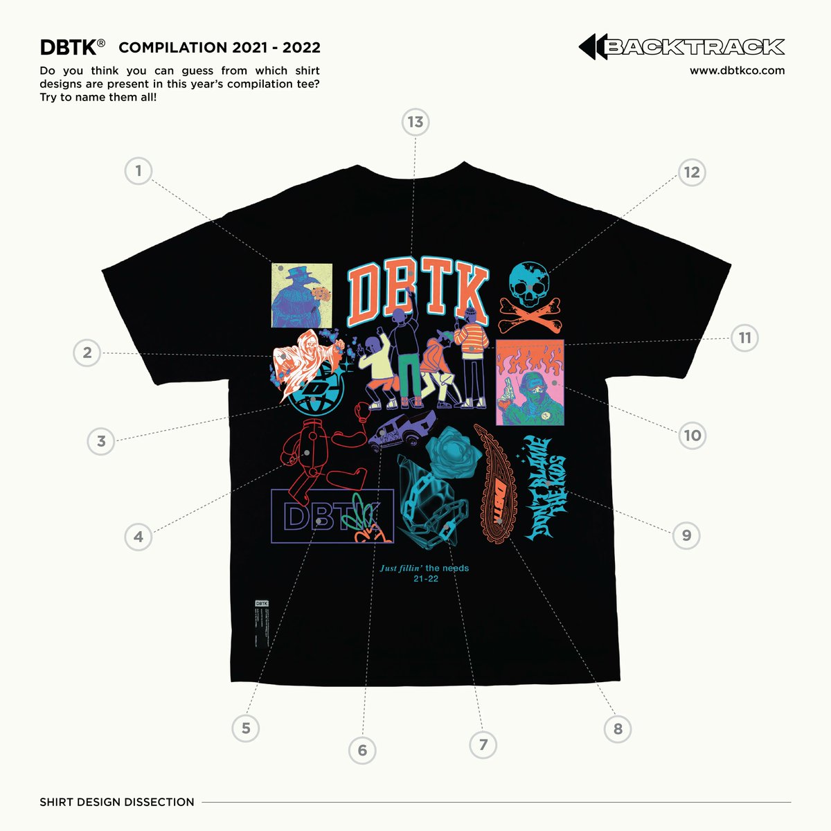 dbtkco's tweet photo. Do you think you can guess from which shirt designs are present in this year's compilation tee?
Try to name them all ๐ค๐ญ
#DBTKQuickstrike
#DBTKBacktrack https://t.co/W7mfufwNxn