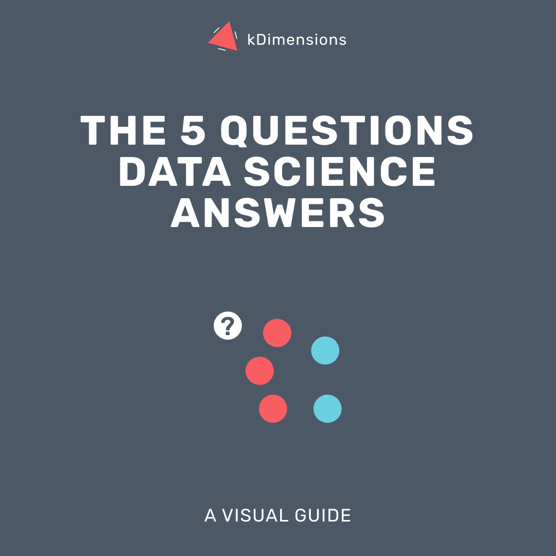 kdimensions1's tweet photo. As amazing as it is, there are only five questions it can answer.

Source: @_brohrer_ 
[https://t.co/lZzIz8RaGp] https://t.co/z65Rm81TlW