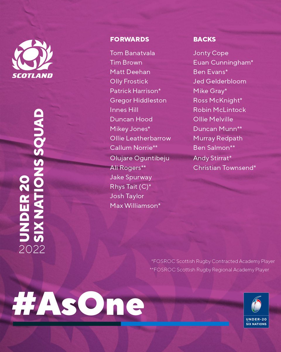 Scotland U20 Head Coach Kenny Murray has named a 30-man squad to compete in the upcoming <a href="/SixNationsU20/">Six Nations Under-20s</a> 

Read more ➡️ bit.ly/3G0mRnf

#AsOne
