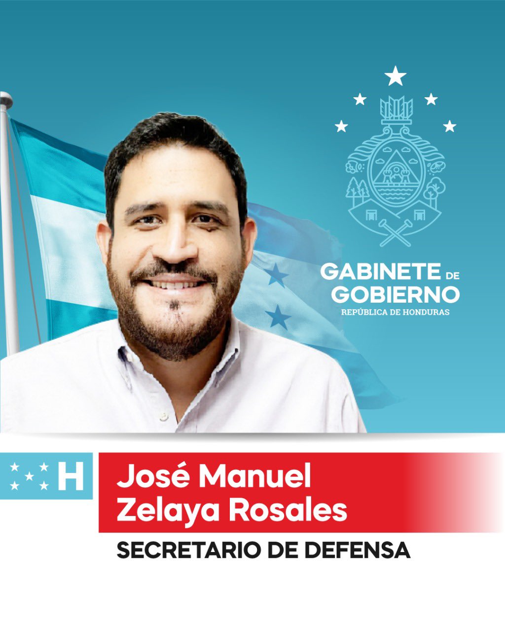 Abogado José Manuel Zelaya Rosales.