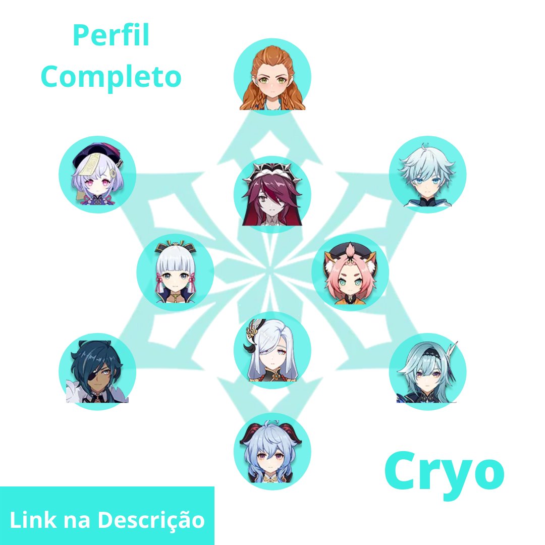 TIER LIST DOS MELHORES PERSONAGENS DE CRYO!!! GENSHIN IMPACT 