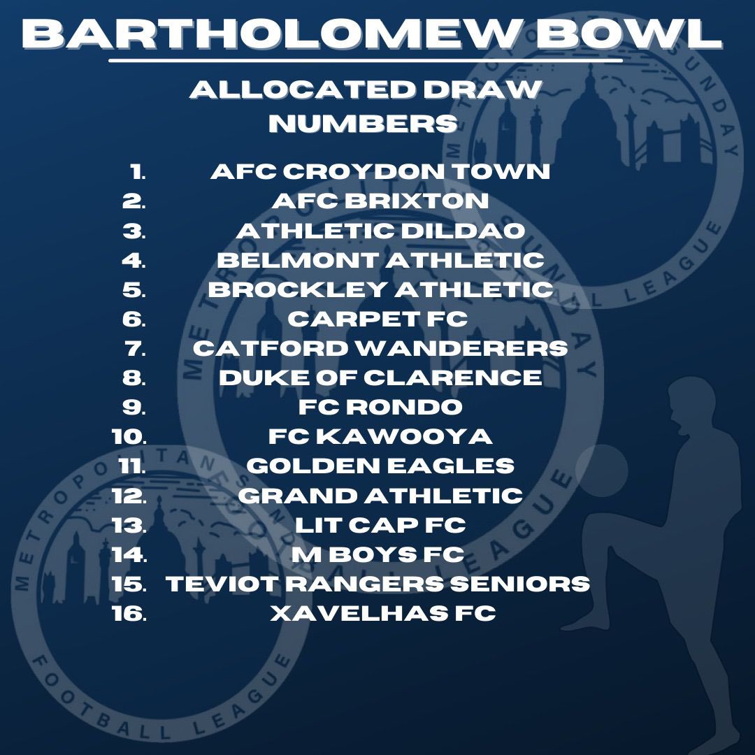 Metropolitan Sunday League tweet media