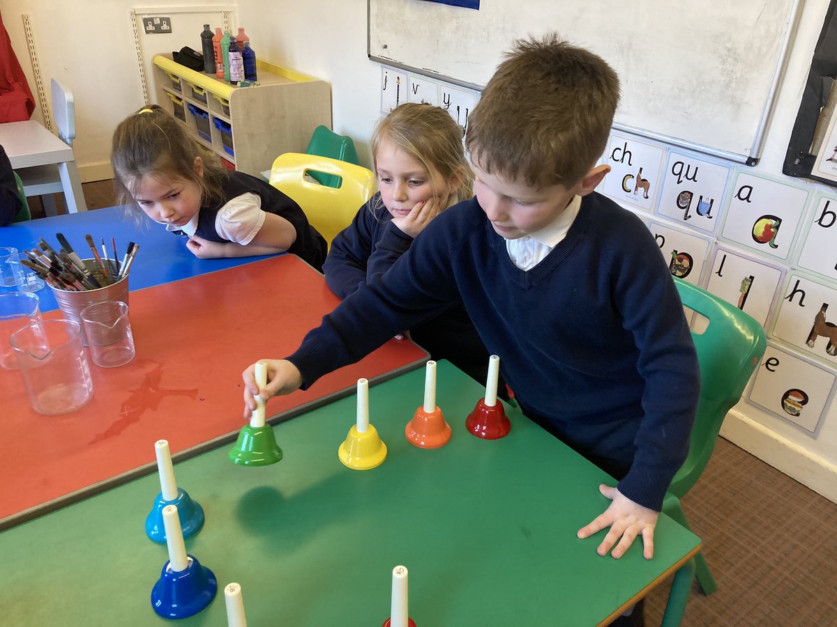 SullyPS's tweet photo. We are investigating whether we can make different notes to match the bells using only water! We found out that if we use a small jar with not much water in then the sound was higher than a large jar with lots of water!! #SPSscience #SPScurious #SPSresourceful https://t.co/VAiiYD16UU
