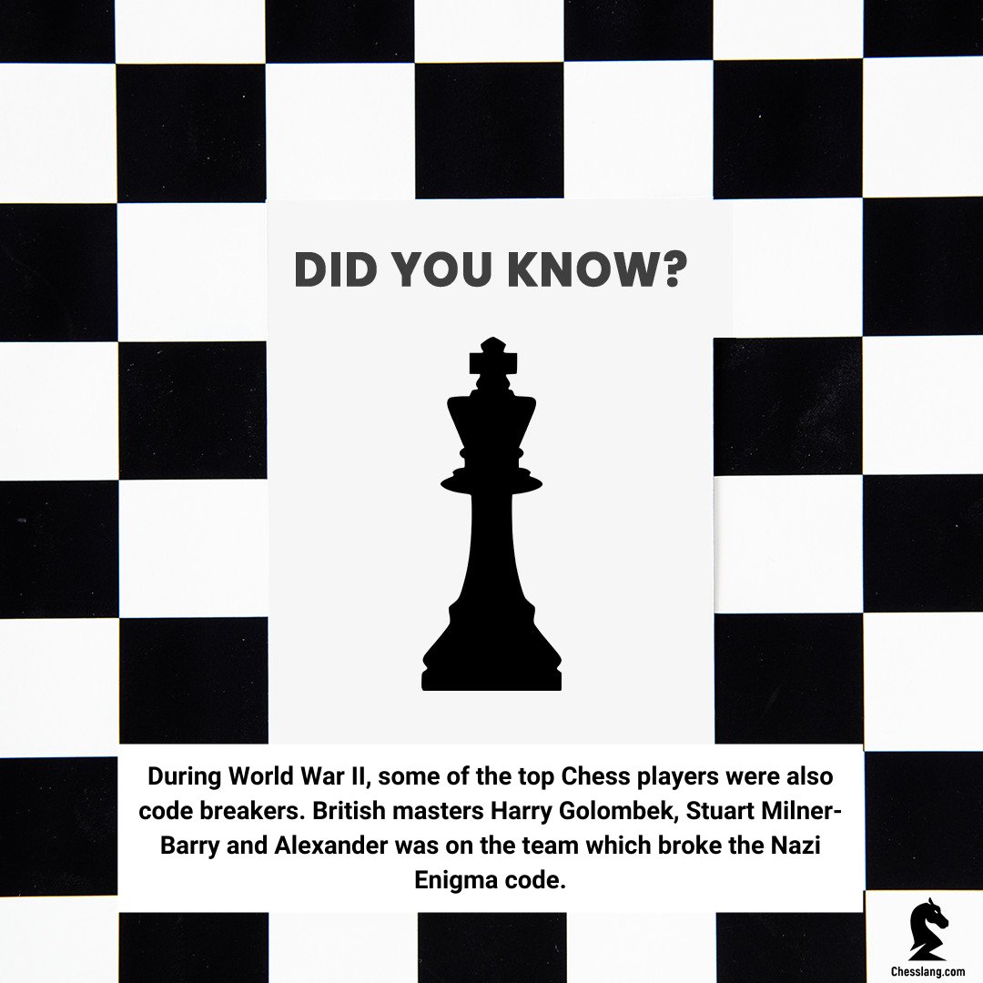 chesslang on X: Chess is one of the finest tools to cultivate the human  mind. Do you think that chess education should be made compulsory at  primary (elementary) levels? Get Free Mobile