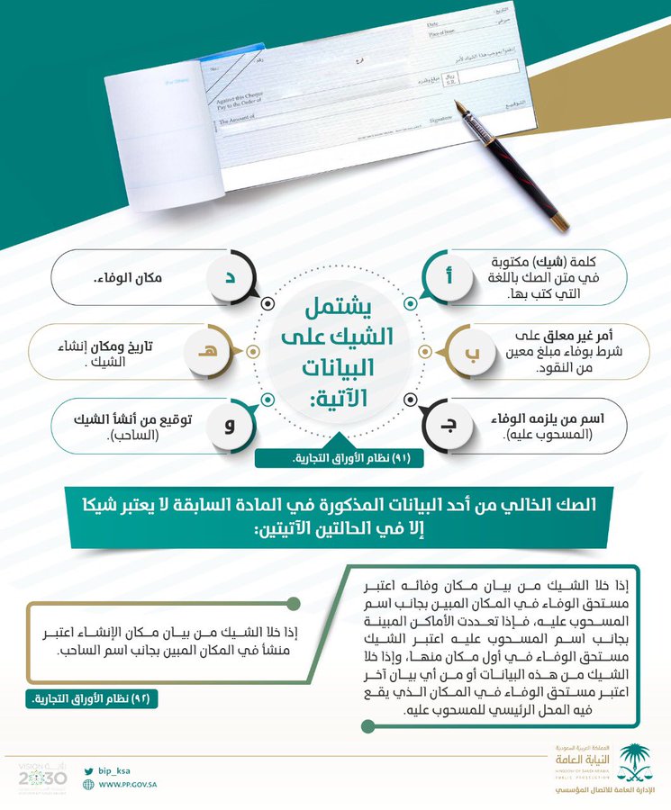 الصورة