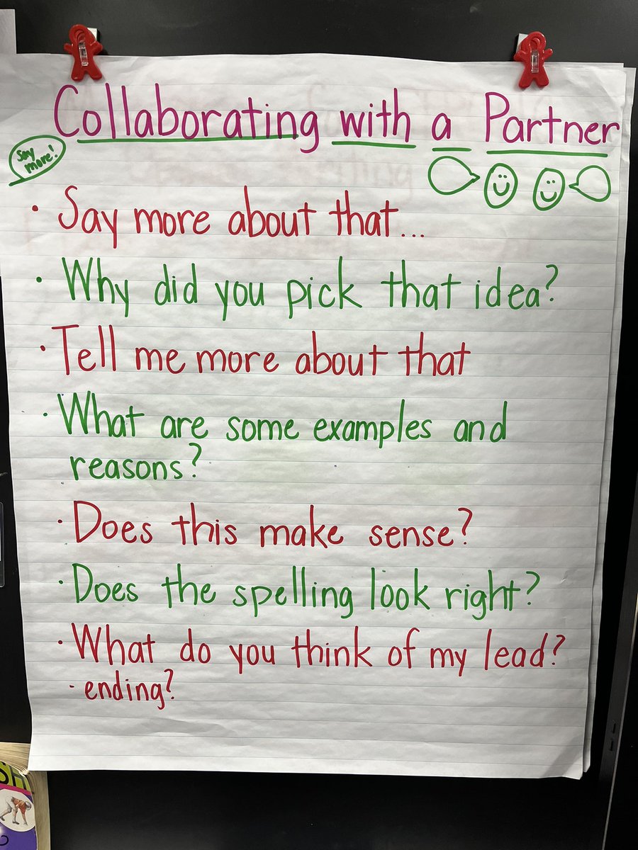 Using prompts helps writers have meaningful, collaborative conversations and help the writer grow.