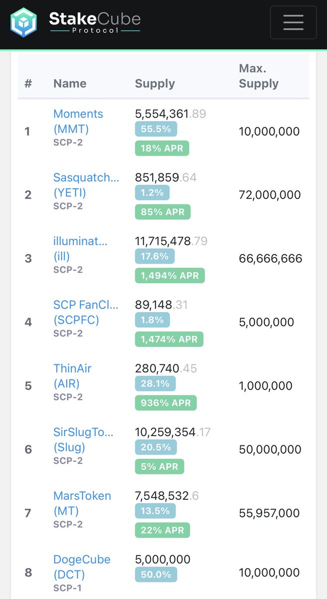 DogeCube tweet media