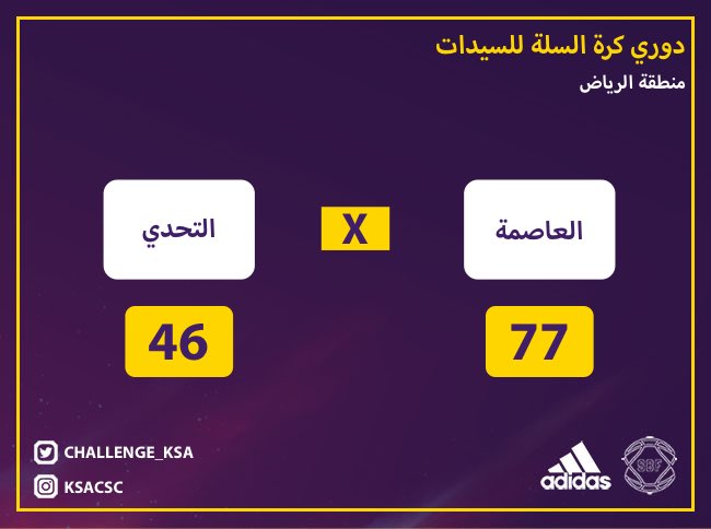 Challenge_KSA's tweet photo. https://t.co/llxT6a4TbO