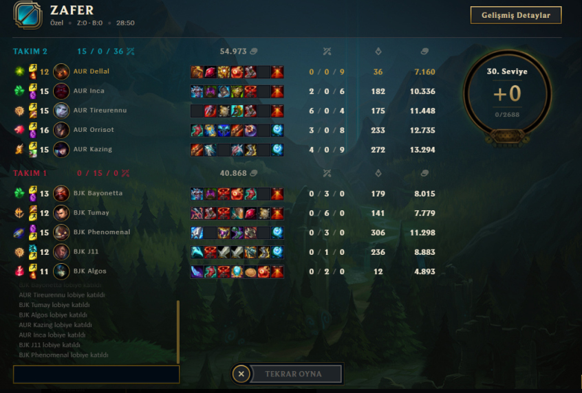 Akademi liginde <a href="/AuroraEspor/">Team Aurora</a>  <a href="/bjkesports/">Beşiktaş Esports</a>'u mağlup ediyor.