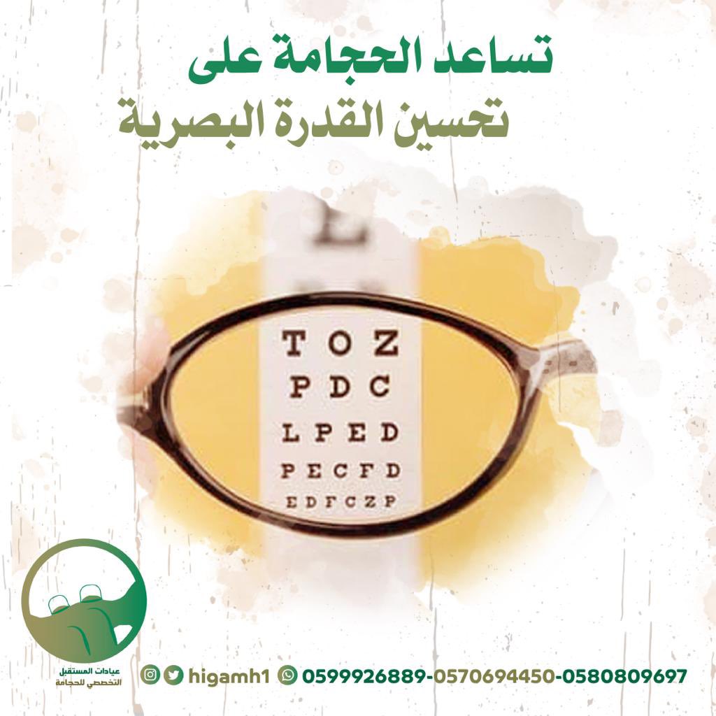 Higamh1's tweet photo. تساعد الحجامة على تحسين القدرة البصرية 👌 https://t.co/4fHE3ibvDx