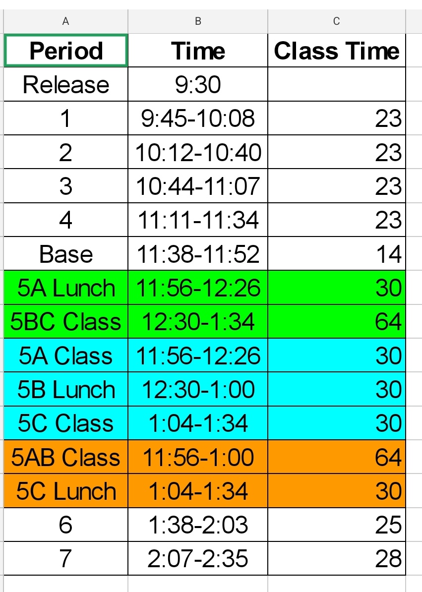 CHS School Counselor tweet media