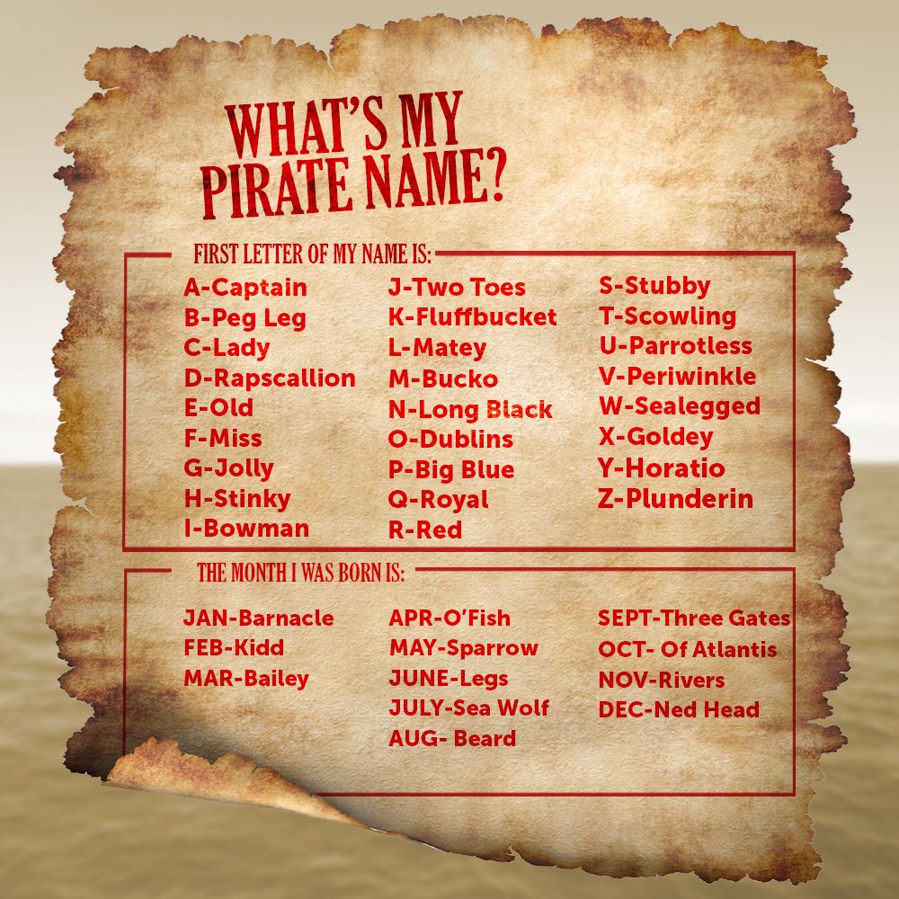 Tammy Audaer Gransee on X: “What’s your pirate name? Happy