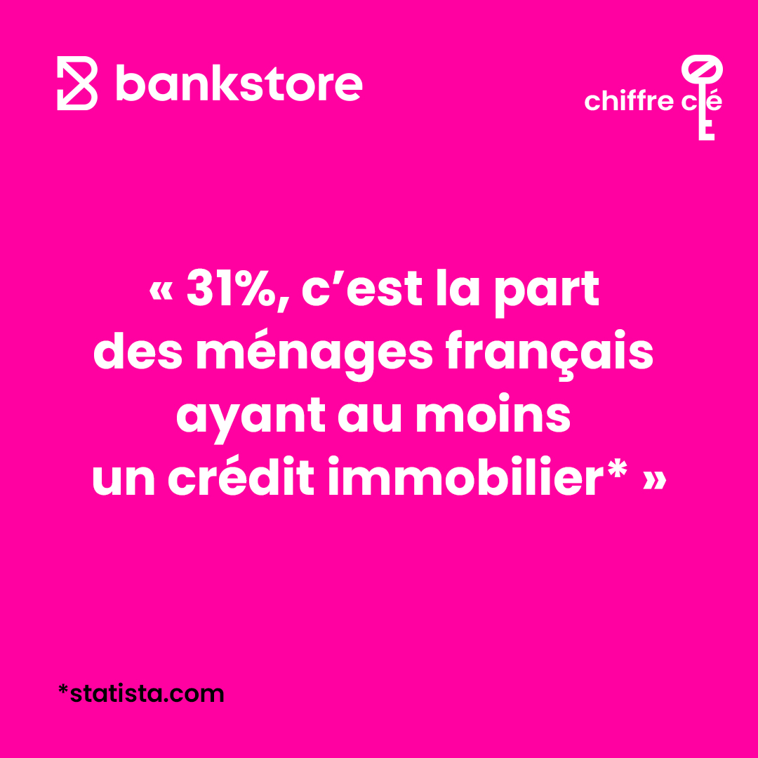 Bankstore Bankstorefr Twitter