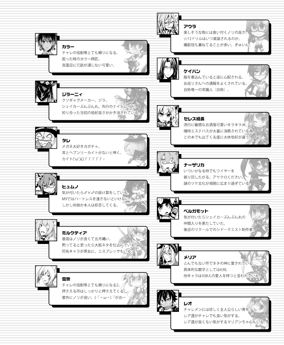 昔出した、半分実録チャレはいいぞ本です 