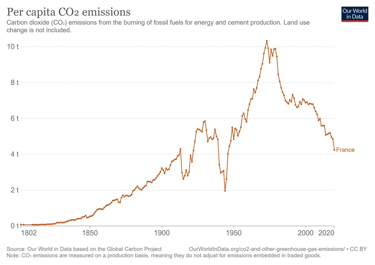 Emmanuel Ruimy tweet media