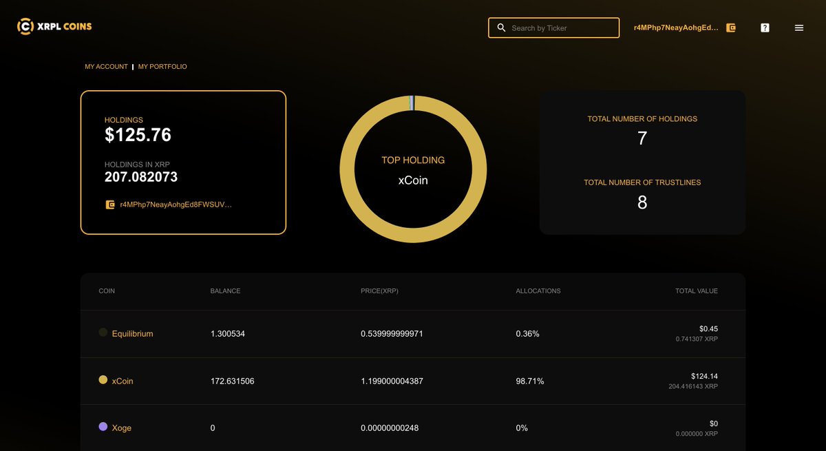 xrplcoins's tweet image. 🙌 Who's ready to test the first version of the XRPL Coins Portfolio Tracker today?

#XRPL #XRPLcommunity #XummCommunity #Xumm