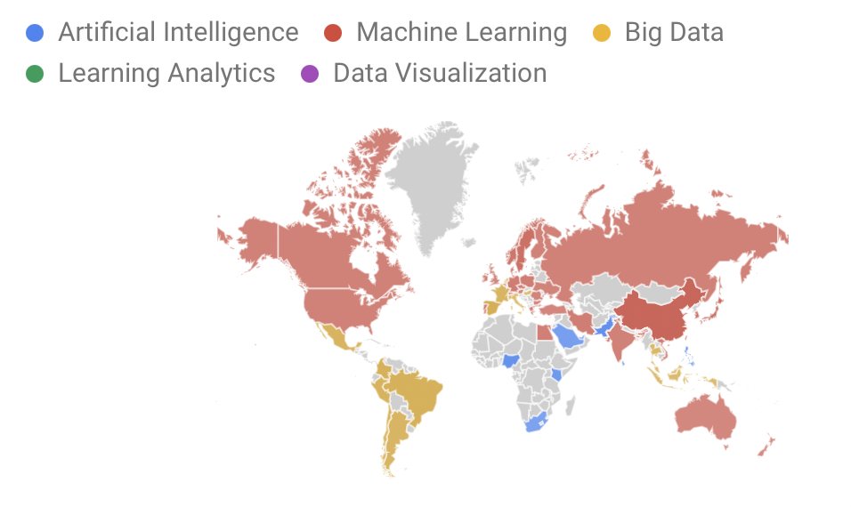 erickedu85's tweet photo. Las búsquedas en GT que incluyen #ArtificialIntelligence o #MachineLearning  pierden interés desde el 2020. Por otro lado, #BigData refleja su importancia en América del Sur. Todo lo contrario en Europa y América del Norte donde ML predomina. 
💭Que sucede con la #dataviz o #DL? https://t.co/FaXJ94RyxJ
