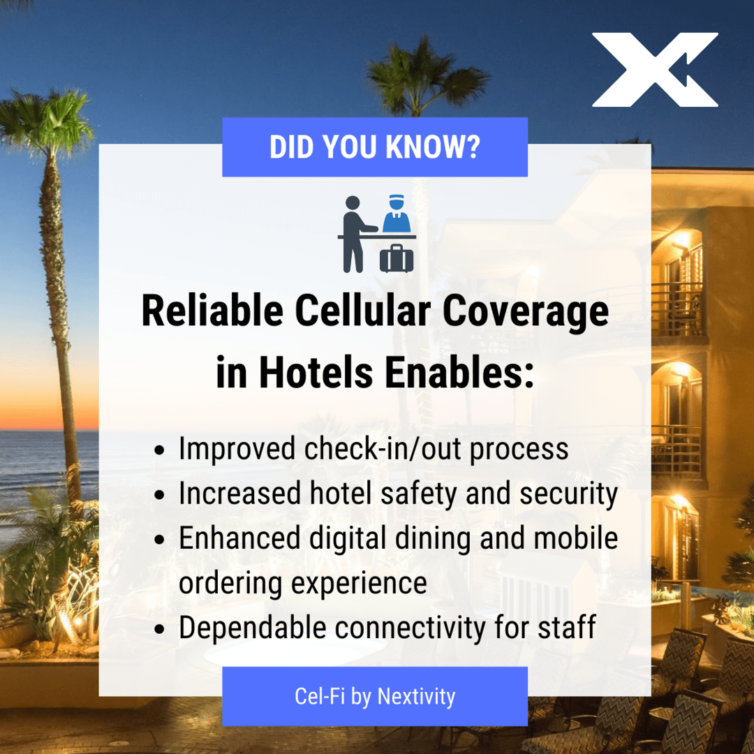 NextivityInc's tweet photo. In today’s digital world, hotels can’t afford to suffer from poor #cellular coverage. Cel-Fi solutions enable hotels to deploy smart technology for digital amenities that improve the guest experience.
Learn more: https://t.co/3fmuHWzDcb
#CelFi #SmartCellularCoverage #5G #4G #3G https://t.co/Jlh6Iyw45P