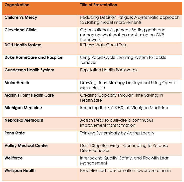 ValueCaptureLLC's tweet photo. The Catalysis Lean Healthcare Transformation Summit will be here before you know it. We're so excited for 2 Value Capture partners to present their #Lean journeys. #SoMuchLearning @DukeHomeCare @WellSpan https://t.co/ttpwGTW2at https://t.co/mvmfQpHije