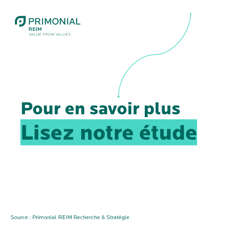 PraemiareimFR's tweet photo. Étude📗| La création d’un réseau de #transports publics afin de créer ou renforcer le maillage existant, accroît la demande de #logement dans ces zones. 
Nous avons analysé le réseau de #transports publics de 140 villes en Europe. Nos conclusions ici 👇
@Daniel_While @HenryNatter