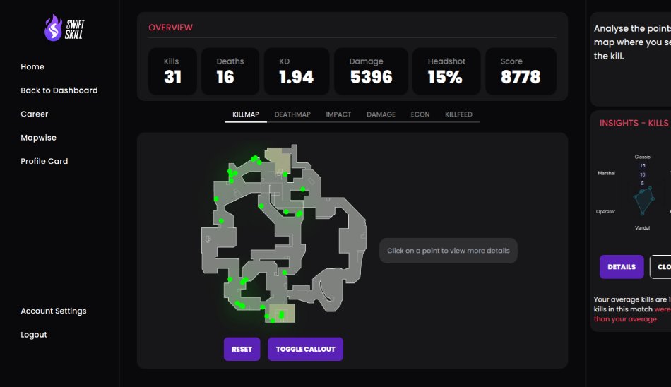 .@swiftskillggs, the digital platform that allows aspiring esports professionals to assess, track and improve their performance, has raised a £150,000 pre-seed round from <a href="/jensonfunding/">Jenson Funding Partners</a>:bit.ly/32Ftz4q via <a href="/UKBAngels/">UK Business Angels</a> 
#investment #growth