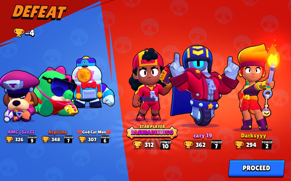 Eri1Sol's tweet photo. Brawl Stars is balanced... https://t.co/JLizr8xsPv