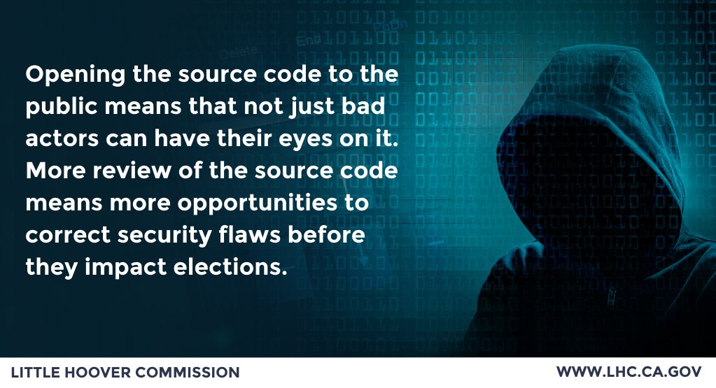 An #OpenSource voting system means that not just the bad actors have their eyes on the source code—providing more opportunities to correct security flaws before they impact elections. Read our blog post on #ElectionInfrastructure to learn more: bit.ly/3IHj3J9
